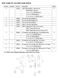 END CASE KIT AND END CASE PARTS